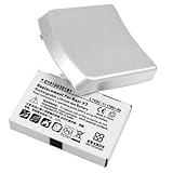 Brand New Motorola RAZR V3c, V3m Silver Extended Lithium-Ion Replacement Battery With Door