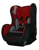 from Nania Nania Cosmo SP Car Seat in Speed for Newborn and Above (Red) (Model 81401)