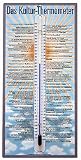 Das Kultur Thermometer Eine kurze Temperaturgeschichte in 75 Graden