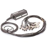 Produkt-Bild: CORDIAL CYB 16 - 4 C Multicore XLR 16/4 Stagebox 30m