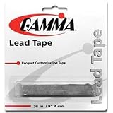 Return to product information