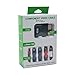 Psyclone Component Video Cable for Xbox 360