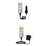 Essential Kit for the Krome iQ200 - includes Car and Wall Charger with Rapid Charge Technology - Gomadic Brand w/ TipExchange Technology
