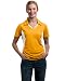 41KuA3CnvlL. SL75  Ladies Golf Clothing