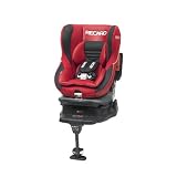RECARO Start Sr スパークレッド