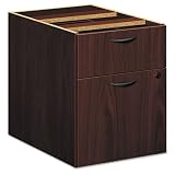 BasyxTM BL Laminate Series Hanging Pedestal File, 15-5/8w x 21-3/4d, Mahogany