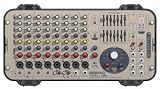 Soundcraft GigRac 1000ST Stereo Powered Mixer Reviews