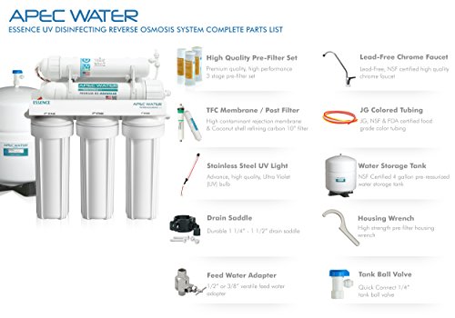 APEC Water Systems ROES-UV75-A