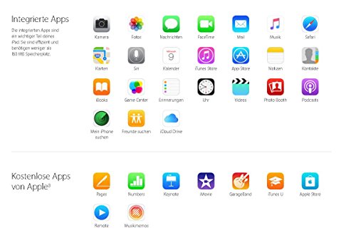 Apple iPad mini 4 (7,9 Zoll) Tablet-PC + Extra Zubehör - 9