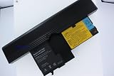 41KwAHaoYBL. SL160  IBM Lenovo laptop Battery 42T5208 8 Cell For Thinkpad X60 Tablet