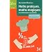 Maths pratiques, maths magiques