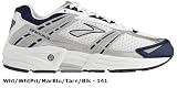 Men's Brooks Running Shoes | Brooks Addiction 8