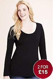 Plus Scoop Neck Plain T Shirt