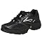 Women's Running Shoes with the Highest Satisfaction Rating
