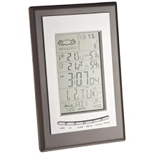 H-B Instrument Durac Weather Station with 433MHz RF Remote Sensor