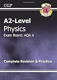 from Richard Parsons A2-Level Physics AQA A Revision Guide (A2 Level Aqa Revision Guides)