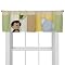 Tiddliwinks Window Valance- Jungle Friends