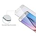 S6 Edge Screen Protector, 0.2mm Thinnest Full Screen 5.1
