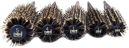 Deluxe Combie Roll (Round) Brush #1~#5 Set