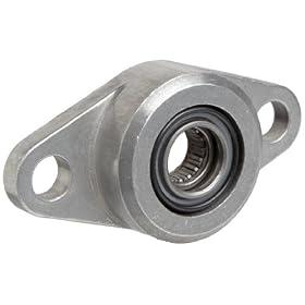 Spyraflo HF3-500-N Self-Aligning, Needle-Roller Bearing With Aluminum 2-Bolt Hole, 1/2" Inner-Diameter Housing-Flange