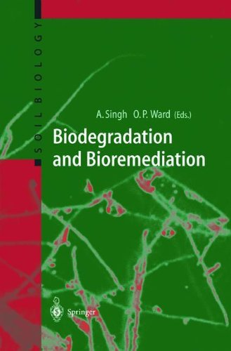 Biodegradation and Bioremediation: Vol 2 (Soil Biology)