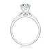 Preferred Round Diamond Solitaire Engagement Ring 1 1/2ct - Size 9