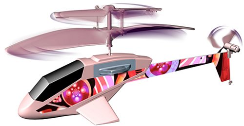 Childrens Toyshop  Toys : Picco Z Pinki RC Helicopter