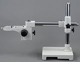 EM Scope
