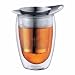 Amazon price tracker, Amazon price history charts, Bodum YoYo Personal Tea Set with Infuser and 12-Ounce Glass