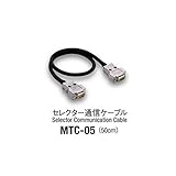 ミニター:セレクター通信ケーブル MTC-05