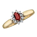 Jewelry Rings Garnet