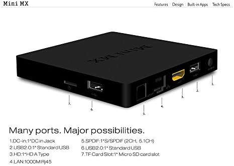 Leadcool Mini MX Amlogic S905 Android 5.1 TV BOX 1GB/8GB Gigabit LAN WiFi BT4.0 H.265 KODI Full Loaded ADD-ONS Pre-installed