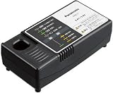 Ｐａｎａｓｏｎｉｃ　ニッケル水素電池パック２．４Ｖ／３．６Ｖ用充電器　4228961 EZ0L11