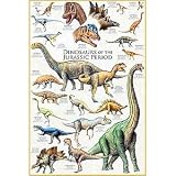(24x36) Dinosaurs of Jurassic Era Science Educational Chart Poster