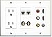 RiteAV 15 Amp Power Outlet 3 RCA Composite 2 HDMI 1 Coax 2 USB Cat5e Wall Plate