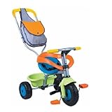 D�tails sur le produit