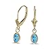 14K Yellow Gold Oval Blue Topaz Bezel Lever-back title=