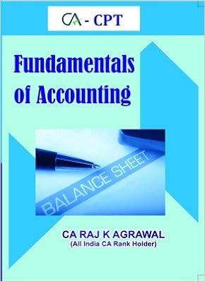 Fundamentals of Accounting