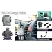 Dell x51 X50 x50v x51v x3 x3i x30 x30i car cradle