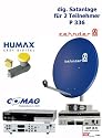 P336 dig. Satanlage 2 TN Zehnder 80 blau, Humax Twin LNB, Comag PVR2 + Comag SL 35