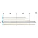 小川キャンパル(OGAWA CAMPAL) ALラチェットポール250 250cm 3039