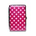 Metro Mini DOTZ POLKA DOT Metropolitan Designer Wallet Hard Case / Credit Card Case