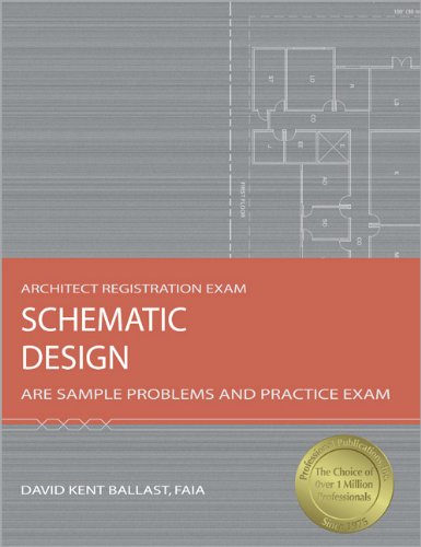 vb linear equation example