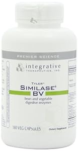Integrative Therapeutics Similase BV, 180-Count
