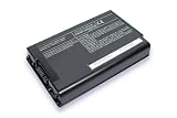 9-cell Li-ion 10.80V 6600mAh High Quality Laptop Battery Replacement for TOSHIBA Tecra S1, S1 Series ,Compatible Part Numbers: PA3248, PA3248U-1BAS, PA3248U-1BRS, PA3257, PA3257U-1BAS, PA3257U-1BRS