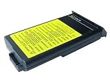 Li-ion,14.80V,4400mAh,Replacement Laptop Battery for IBM ThinkPad i1400, i1500 Series, (Fits selected models only), Compatible Part Numbers: 02K6576, 02K6578, FRU 02K6577