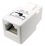 Cables Unlimited Cat5e RJ45 Keystone Coupler