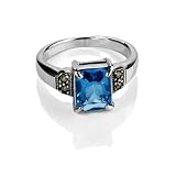 FOJO's Marcasite & Aqua Octogon Ring