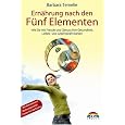 Produkt-Information 