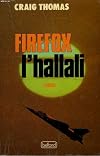 Firefox Down